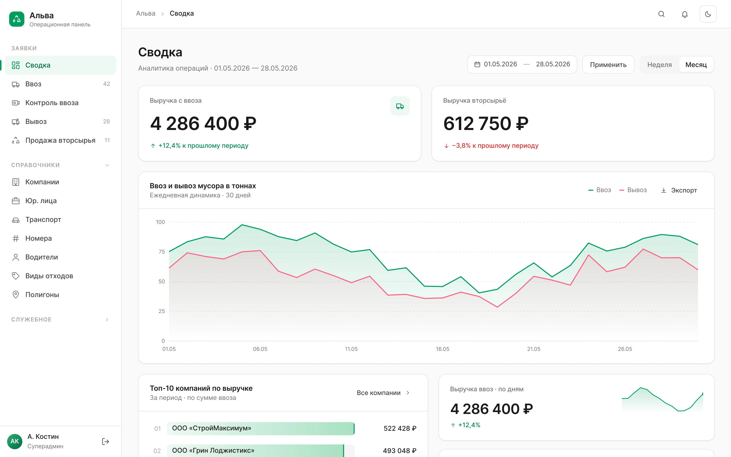 Альва — цифровая платформа управления приёмом вторсырья